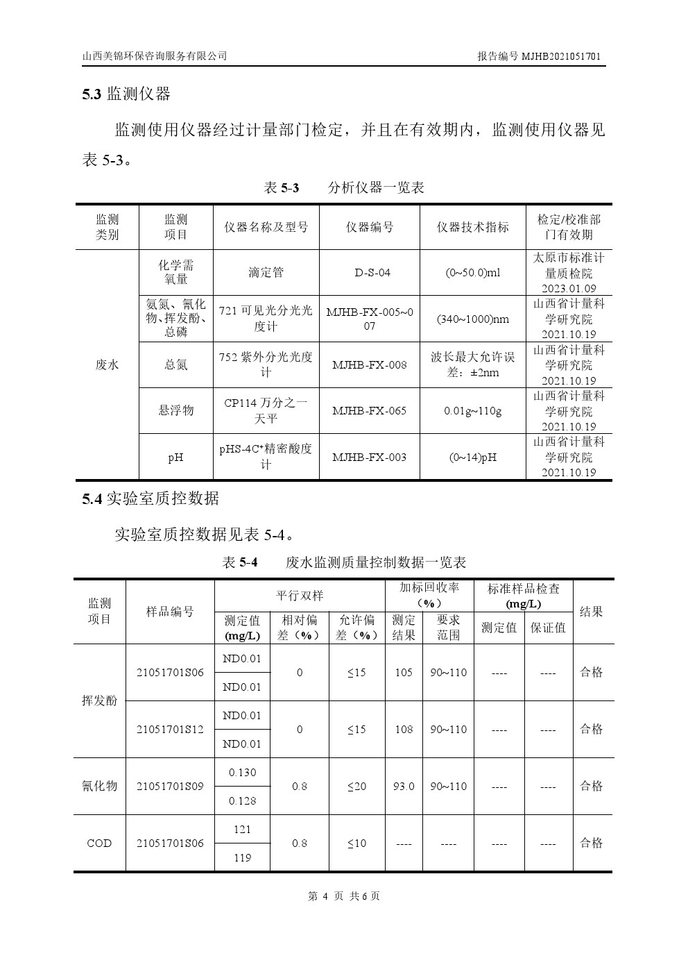 周監(jiān)測(cè)報(bào)告5.21