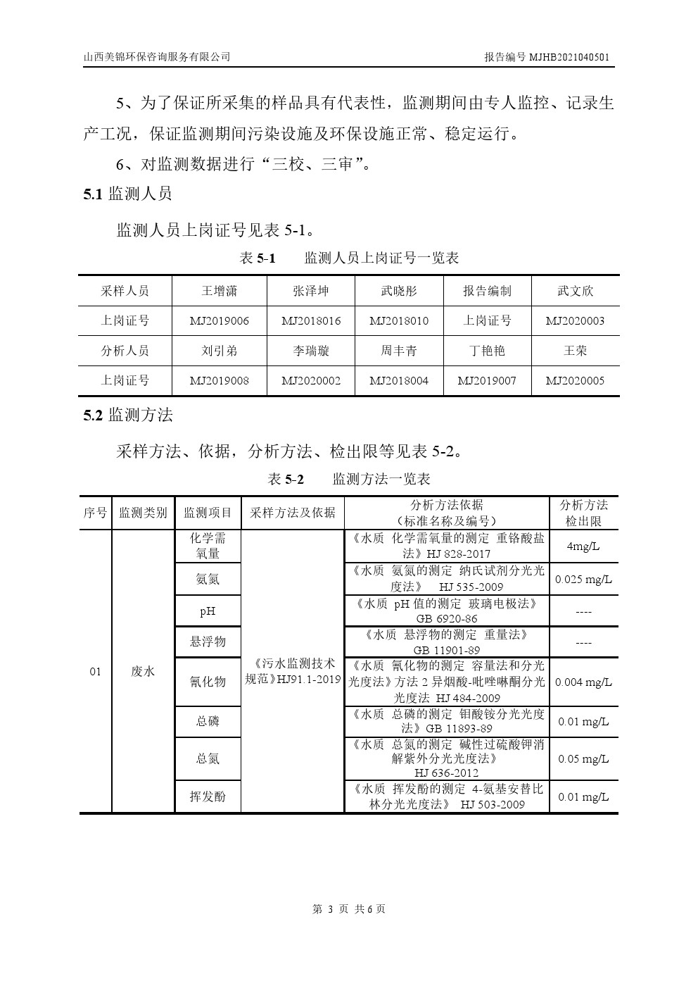 周監(jiān)測報告4.10